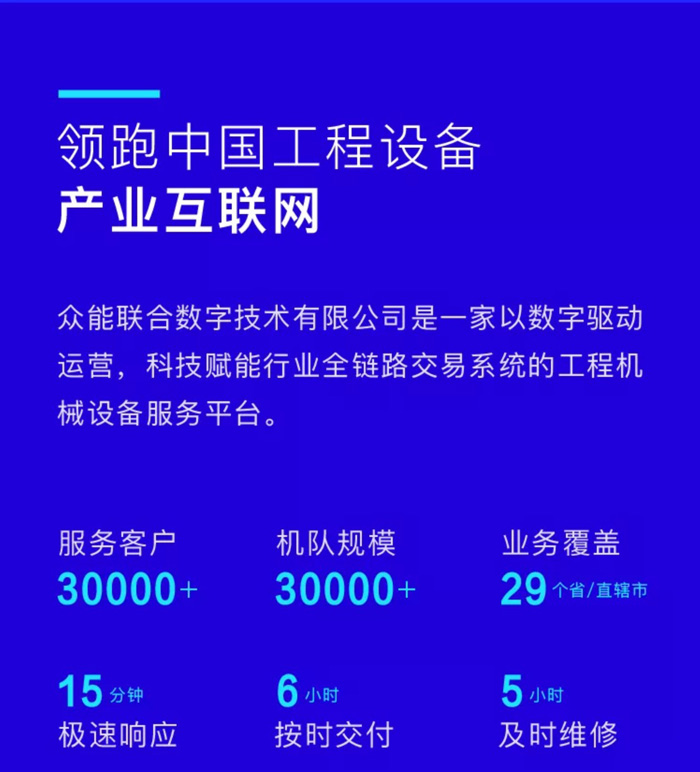 【官宣】米兰网页版-米兰MiLan(中国)
完成国家电投产业基金C1轮融资，继续领跑中国工程设备产业互联网_05.jpg