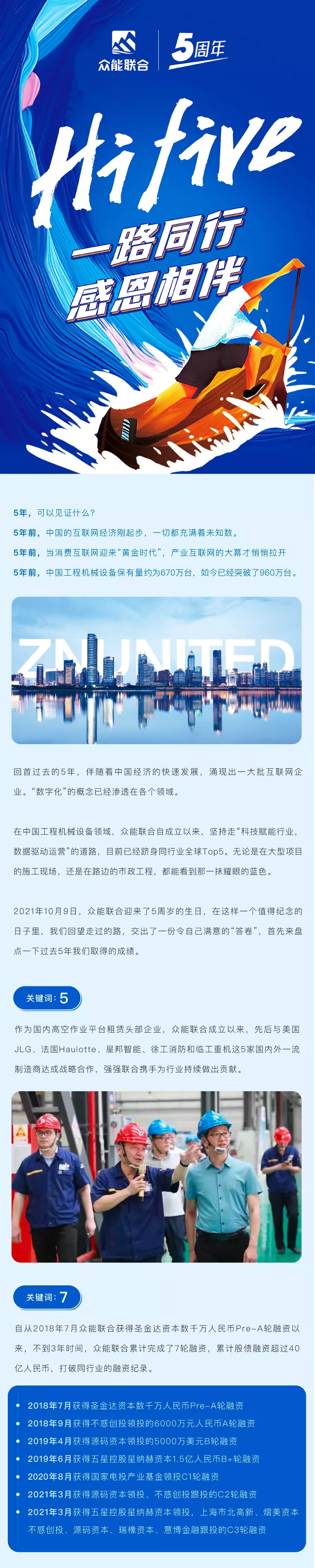 一路同行，感恩相伴！米兰网页版-米兰MiLan(中国)
五周岁生日快乐-1.jpg