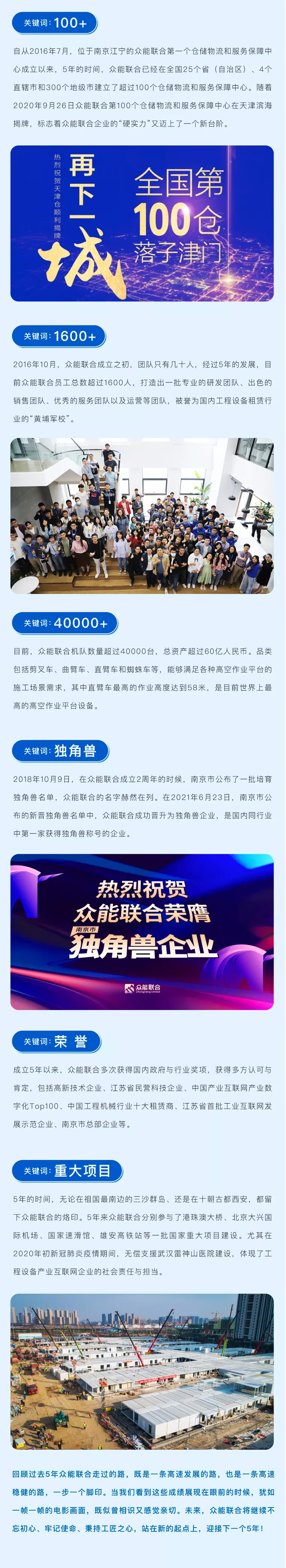 一路同行，感恩相伴！米兰网页版-米兰MiLan(中国)
五周岁生日快乐-2.jpg